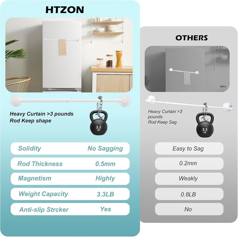 HTZON White Magnetic Curtain Rod for Door:Magnet Curtain Rod for Classroom Whiteboard,Small Adjustable Magnetic Towel Bar,Tool-Free French Magnet Pole with Leather Protective Cover,2 Pack 16-28" - Image 5